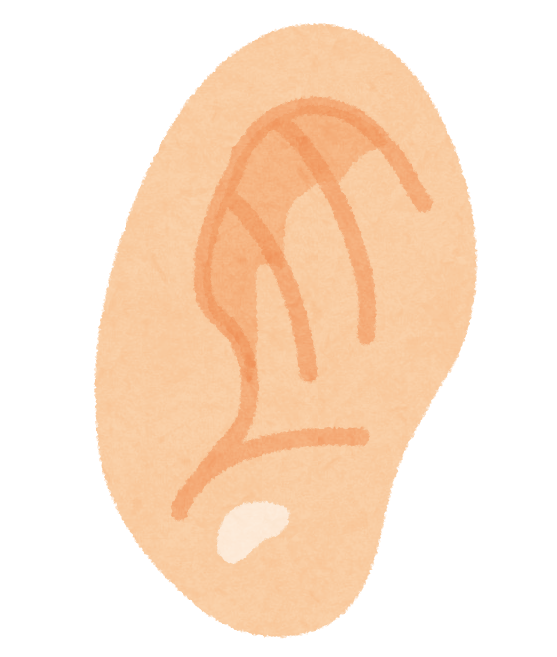 傾聴力って、何？会話上手＝聞き上手！のイメージ画像